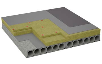 considerations of West Coker flat roofing insulation